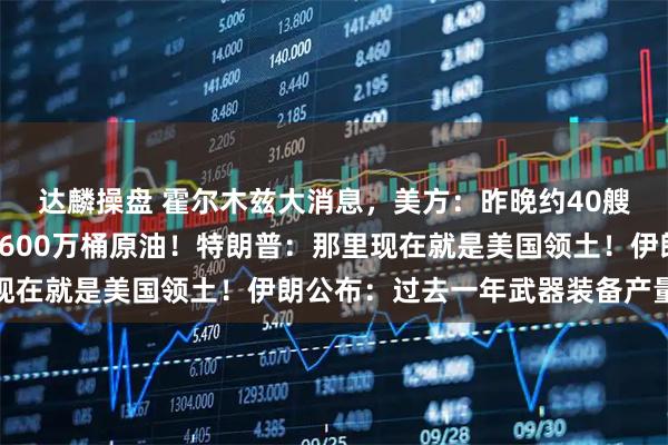 达麟操盘 霍尔木兹大消息，美方：昨晚约40艘油轮通过海峡，运出1600万桶原油！特朗普：那里现在就是美国领土！伊朗公布：过去一年武器装备产量翻番